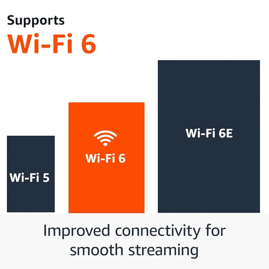 Amazon Fire TV Stick 4K  with AI-powered Fire TV Search, Wi-Fi 6, stream over 1.5 million movies and shows, free & live TV