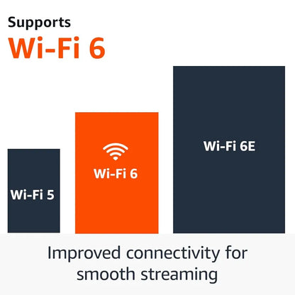 Amazon Fire TV Stick 4K  with AI-powered Fire TV Search, Wi-Fi 6, stream over 1.5 million movies and shows, free & live TV