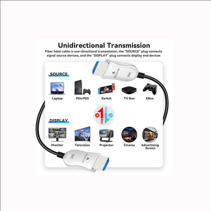8K Fiber Optic HDMI 2.1 Cable 50ft, Long Active HDMI Cable, High Speed Fiber HDMI Cord, 48Gbps, 8K@60Hz 4K@120Hz, Dynamic HDR, eARC, HDCP 2.2&2.3, 3D, for HDTV Monitor Game Laptop Home Theatre