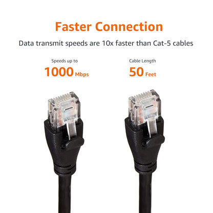 50-ft Cat6 Ethernet Cable – 1 Gbps
